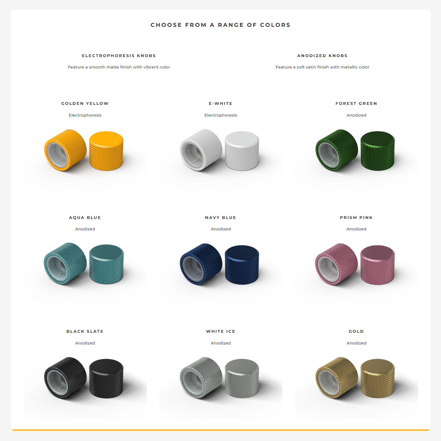 A large marketing image providing additional information about the product Glorious GMMK PRO Rotary Knob - Forest Green - Additional alt info not provided